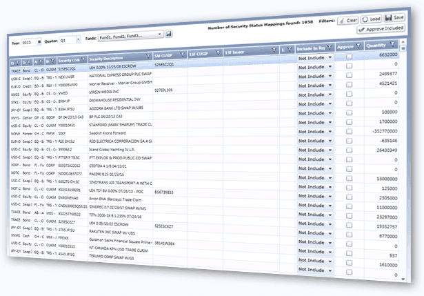 MIK Compliance Management