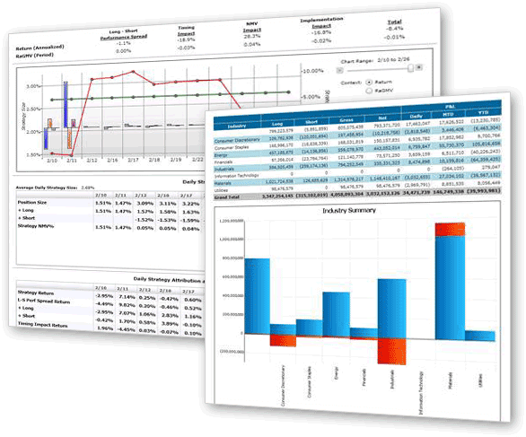 MIK Data Warehouse