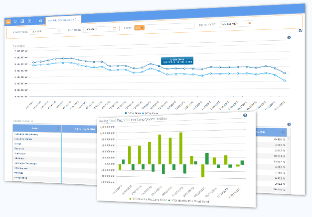 Report Lab