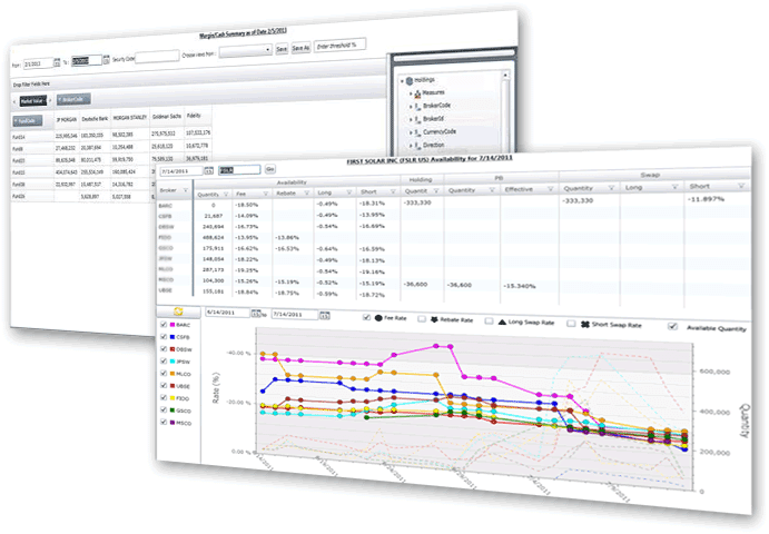 MIK Treasury Management